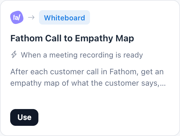 Fathom Call to Empathy Map automation template