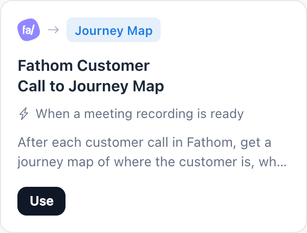 Fathom Customer Call to Journey Map automation template