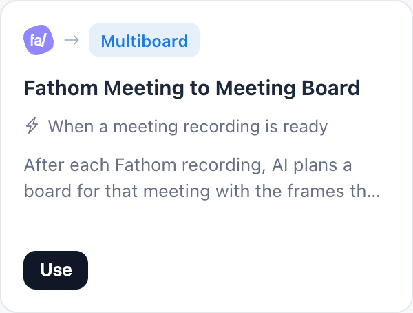 Fathom Meeting to Meeting Board automation template