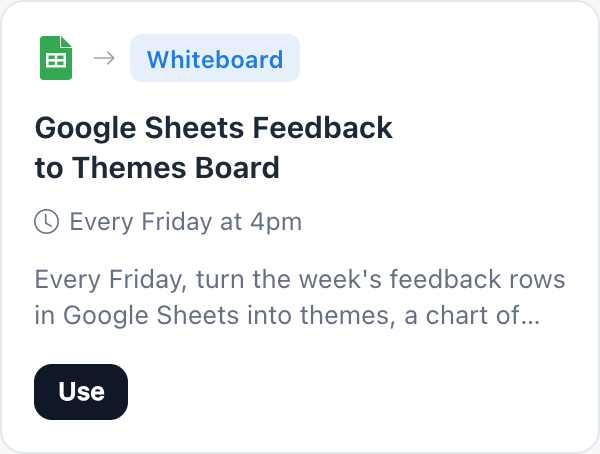 Google Sheets Feedback to Themes Board automation template