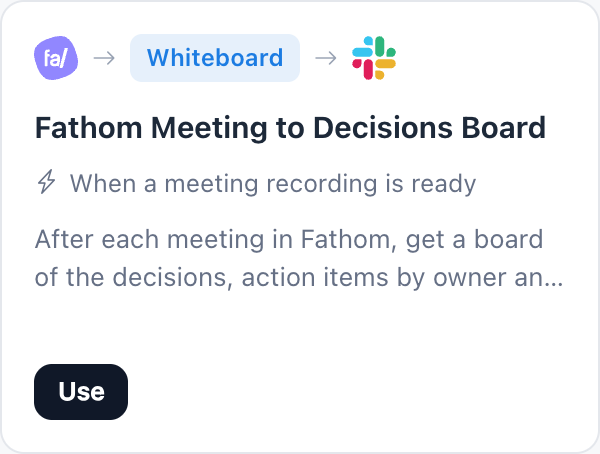 Fathom Meeting to Decisions Board automation template