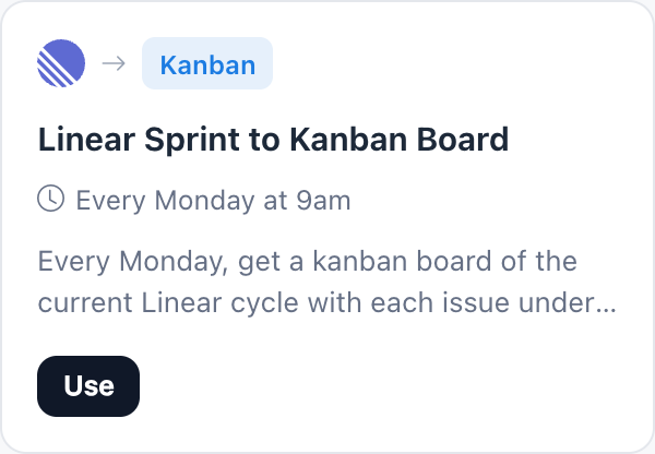Linear Sprint to Kanban Board automation template