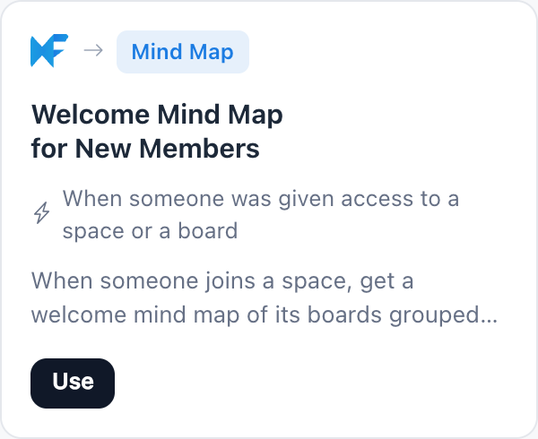 Welcome Mind Map for New Members automation template