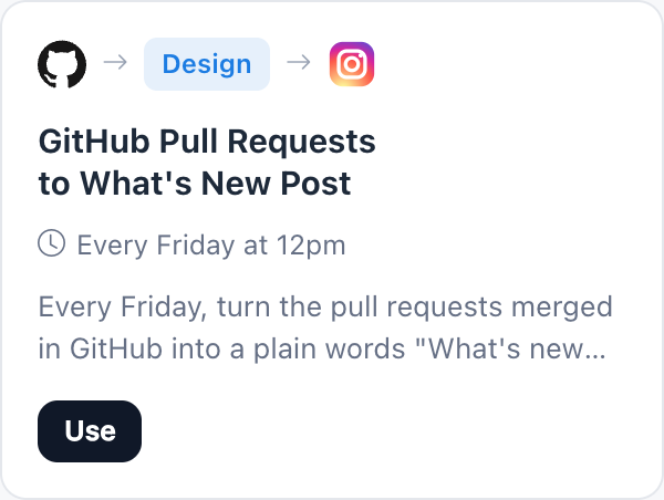 GitHub Pull Requests to What's New Post automation template