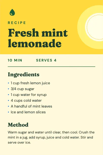 Fresh Mint Lemonade Recipe Card