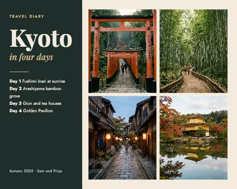 Kyoto Four Days Travel Collage