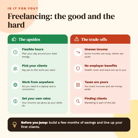 Freelancing Pros and Cons