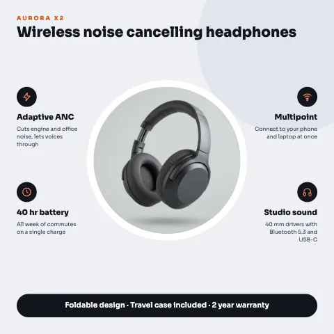 Aurora Headphones Listing