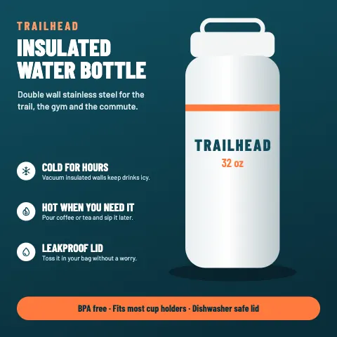 Insulated Bottle Hero