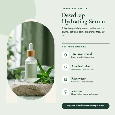 Skincare Ingredient Listing