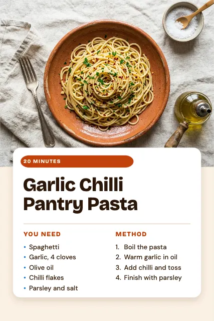 Pantry Pasta Recipe Pin