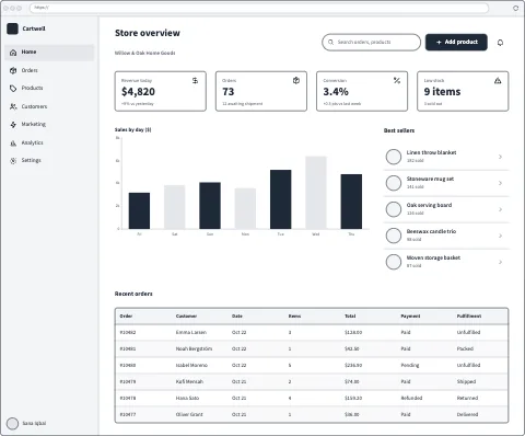 E-commerce Store Admin