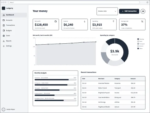 Personal Finance Dashboard
