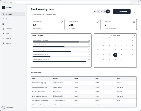 Project Management Overview