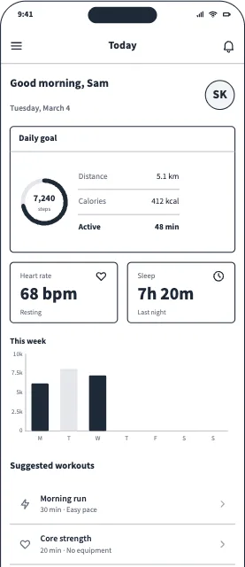 Fitness Tracker Home