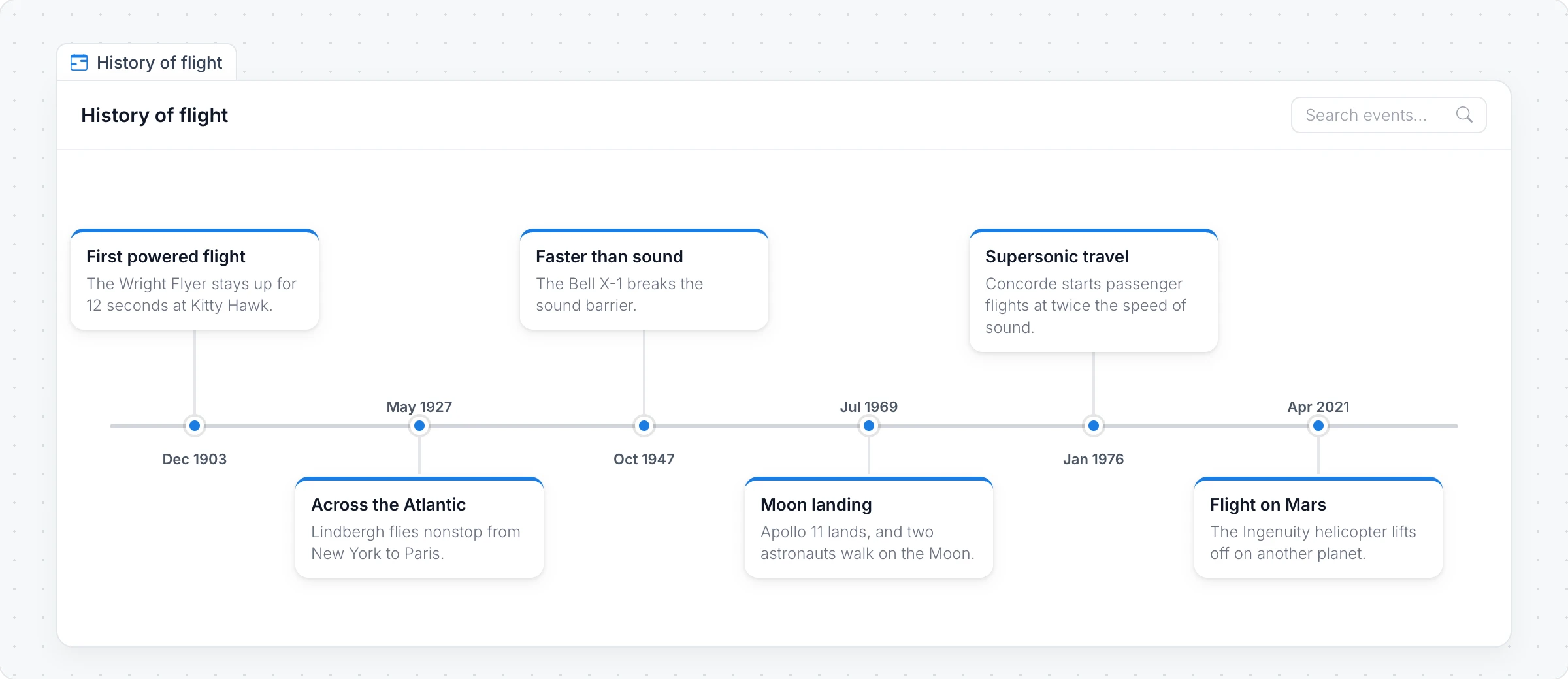 A History of flight timeline with six events from the first powered flight in 1903 to a helicopter flight on Mars, alternating above and below the line