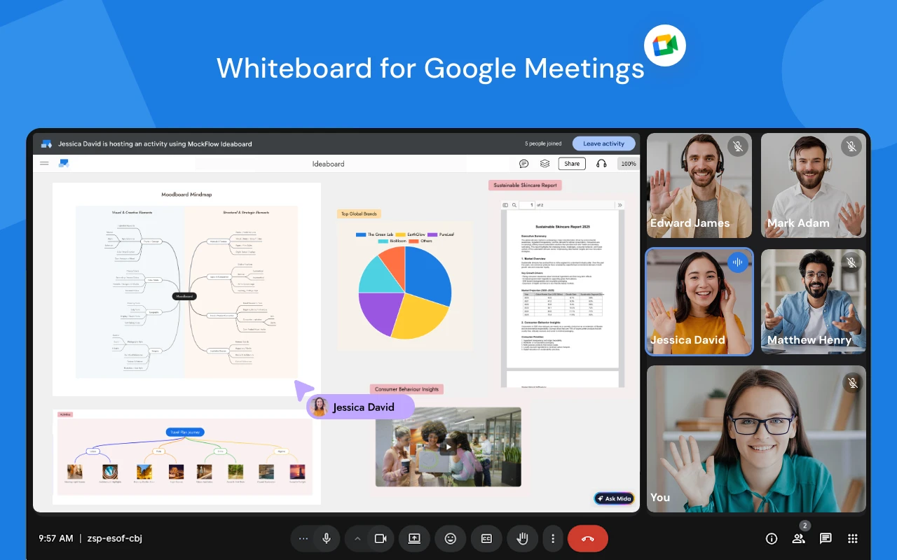 MockFlow Board for Google Meet : Real-Time Brainstorming Without Leaving Your Meeting