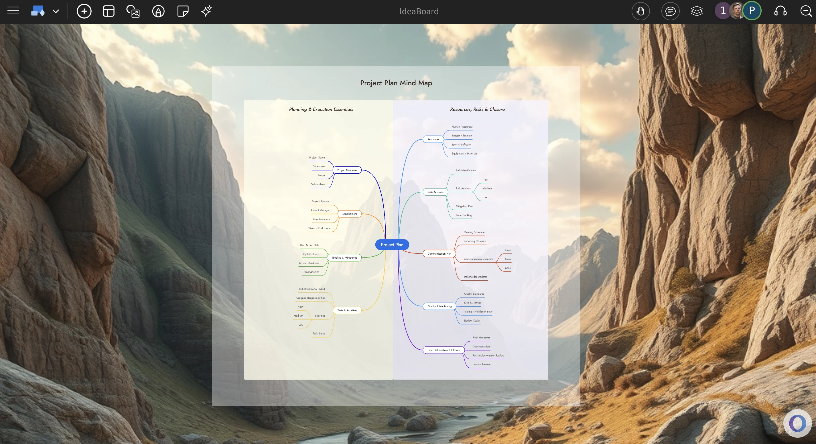 Bring Your Whiteboard to Life with Custom Backgrounds in MockFlow Board