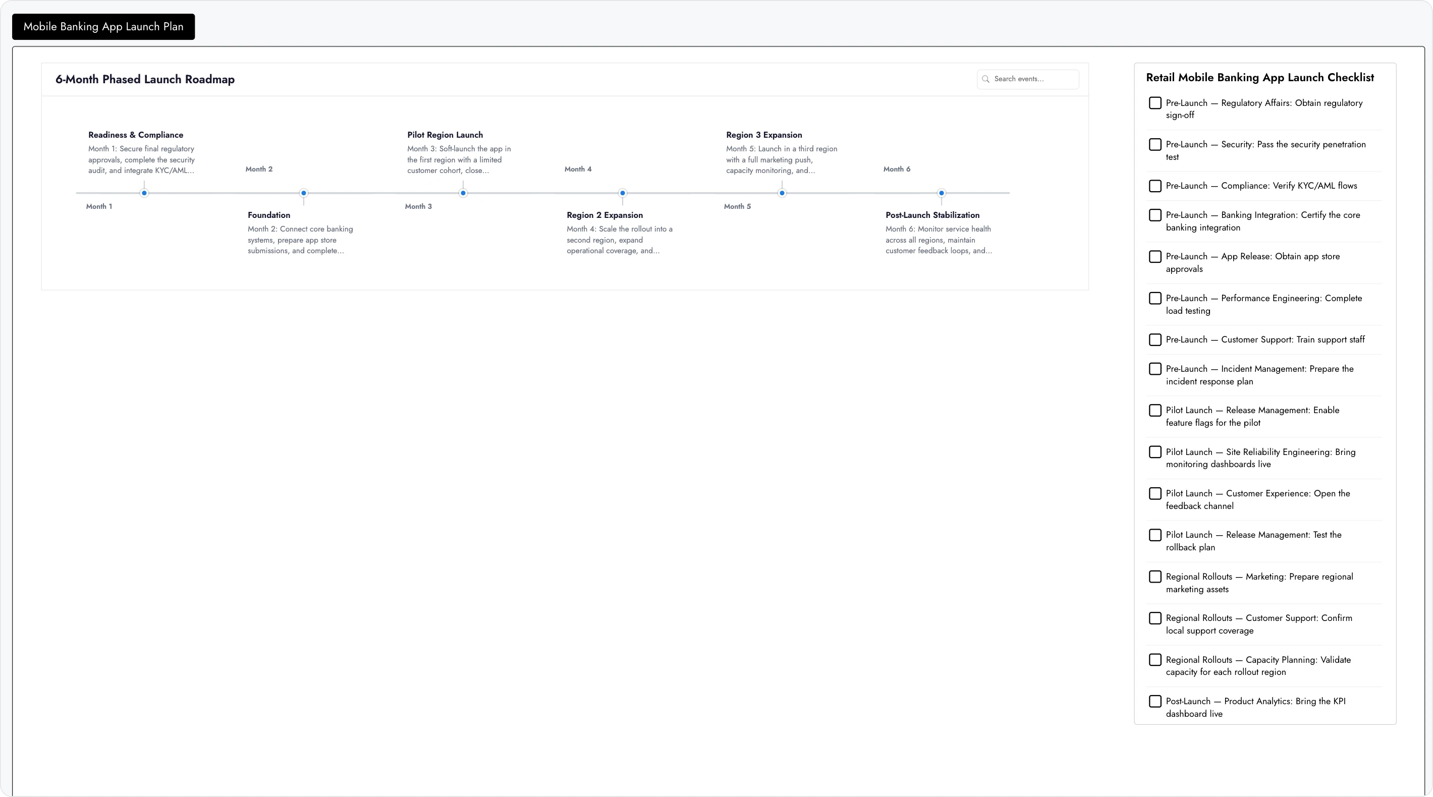 The launch plan section Mida built, with a six-month roadmap and a launch checklist