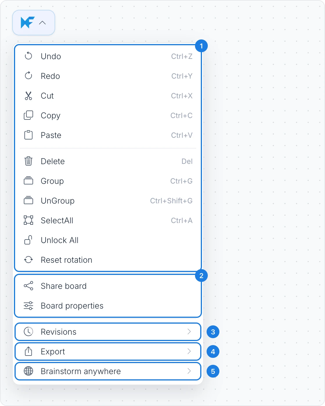 The main menu with numbered markers on the editing commands, Share board and Board properties, Revisions, Export and Brainstorm anywhere