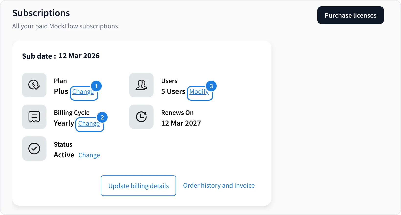 A subscription card with the Plan Change, Billing Cycle Change and Users Modify links numbered