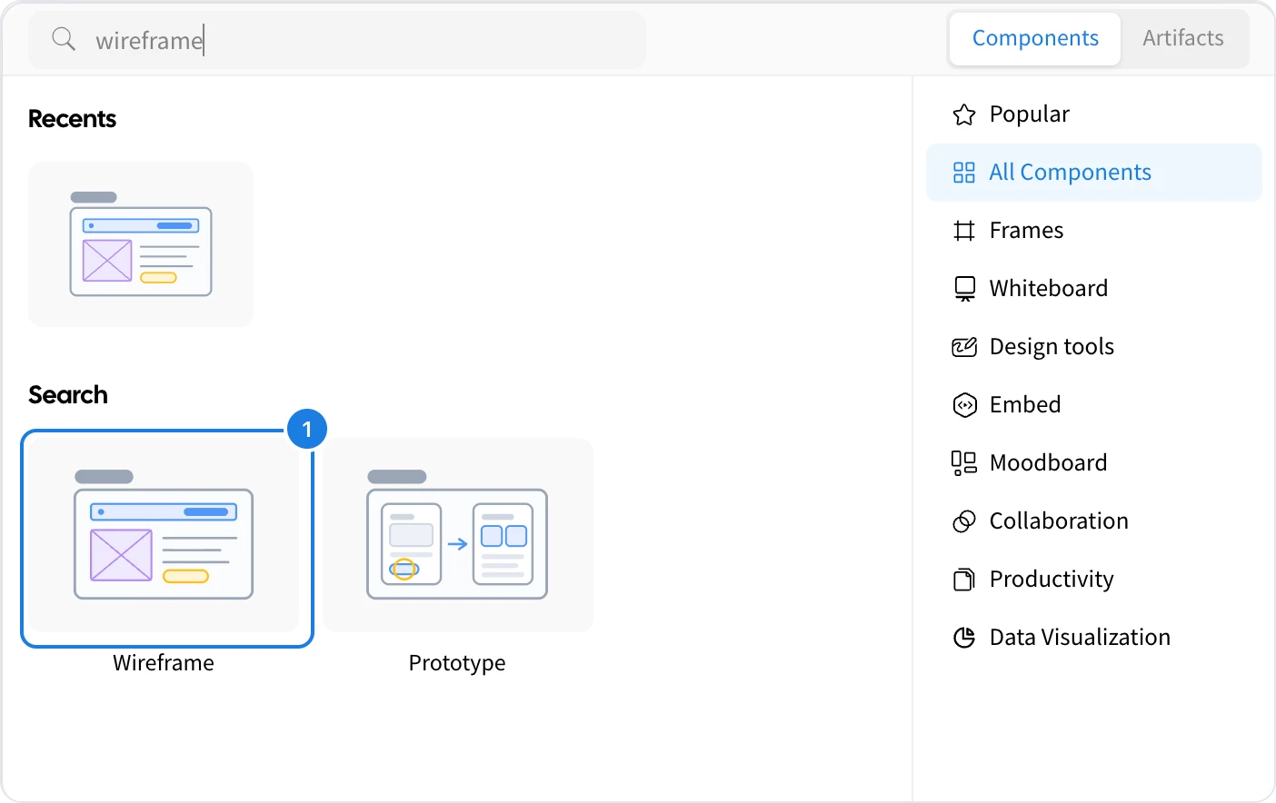 The component library searched for wireframe, with the Wireframe component numbered