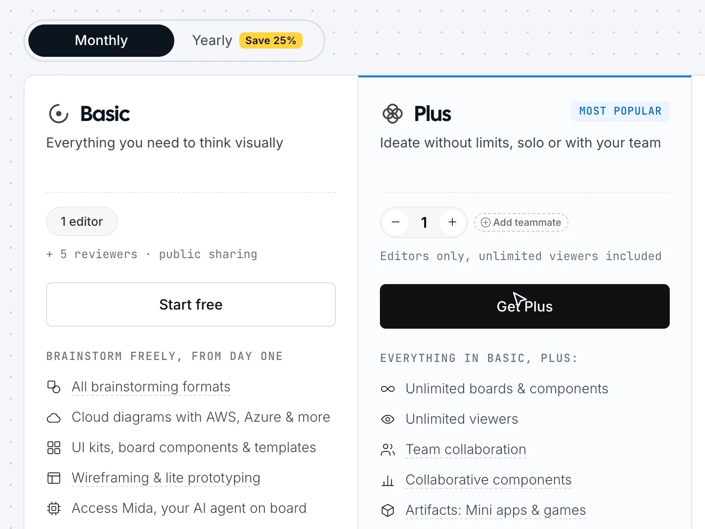 The MockFlow pricing page switching to yearly billing, adding editors to Plus, then showing what Basic, Plus and Max each include and their monthly AI credits