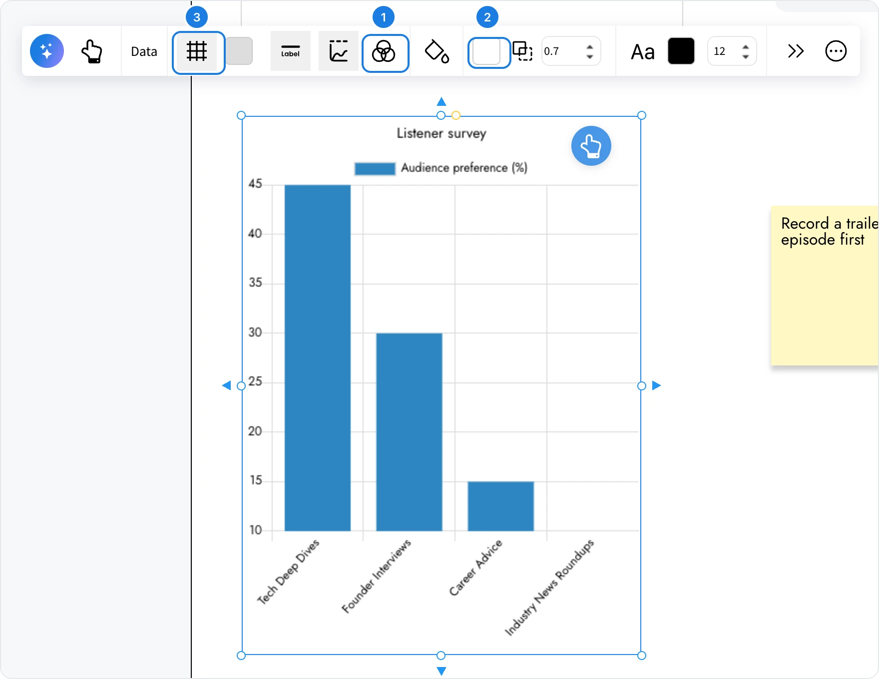 The Listener survey bar chart selected, with Colors, Fill color and Show Grid lines marked