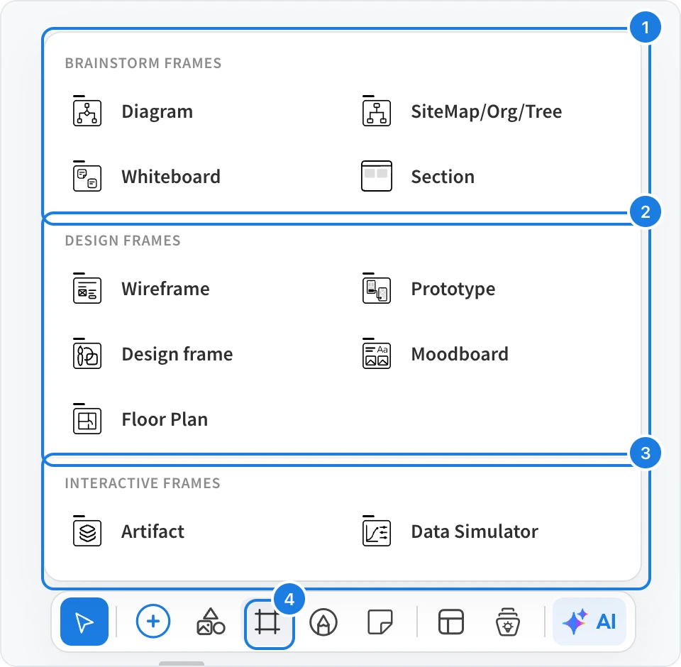 The Frames menu open above the tool bar, with brainstorm frames, design frames and interactive frames