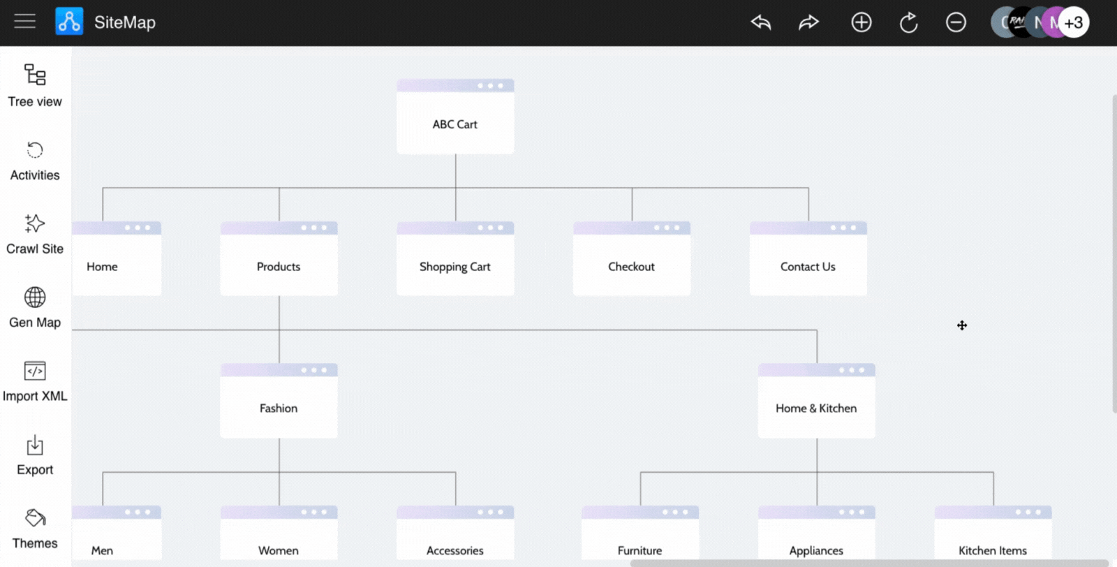 Renaming nodes in MockFlow SiteMap