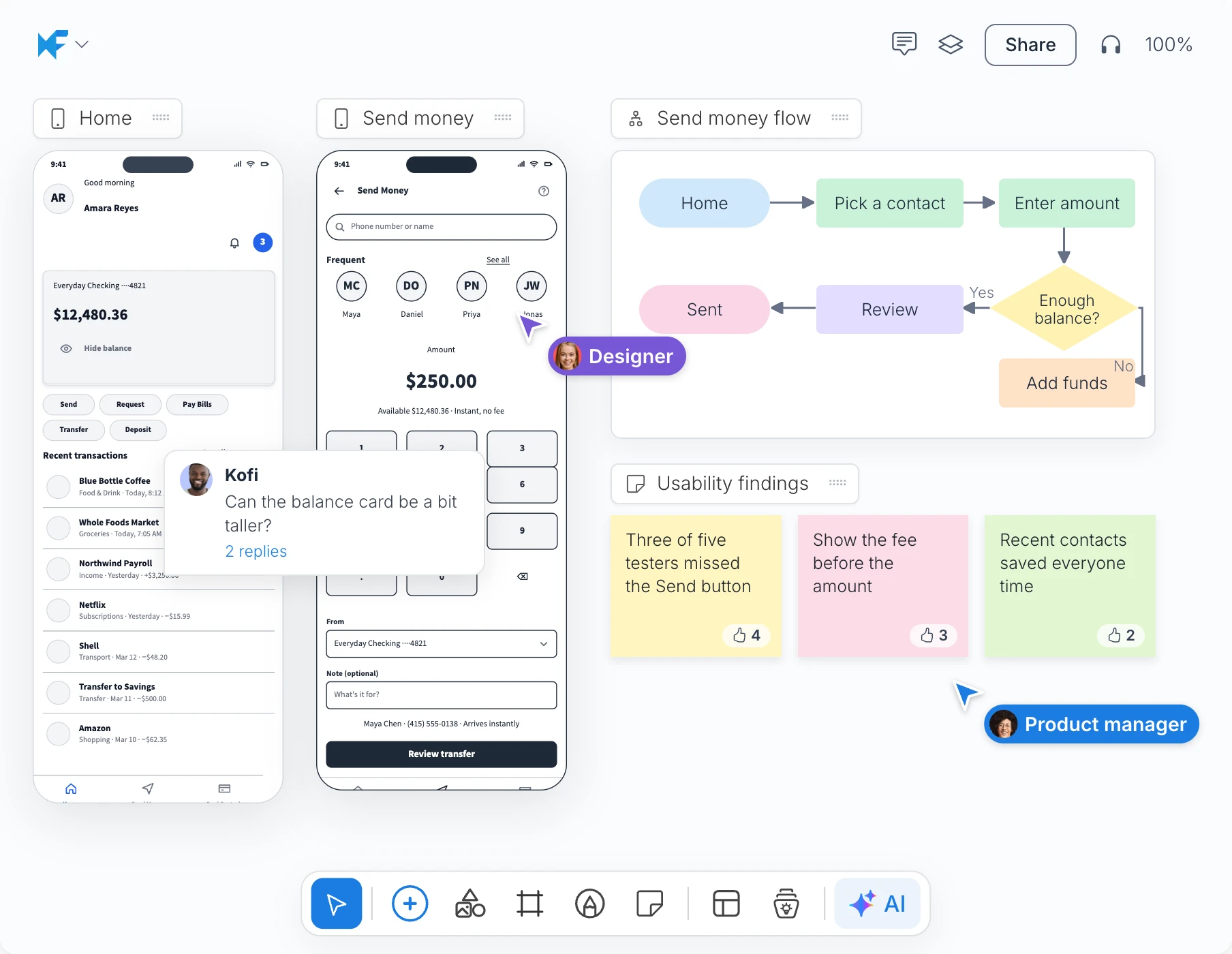 A MockFlow board for a banking app with home and send money wireframes, a send money flowchart, usability findings and a review comment