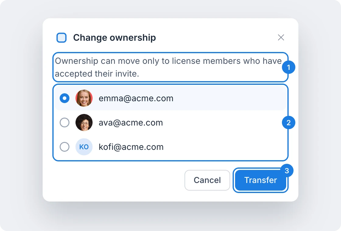 The Change ownership dialog with the note about license members, the list of members to choose from and the Transfer button marked