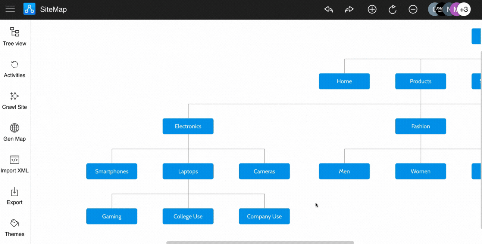 SiteMap Activities - MockFlow
