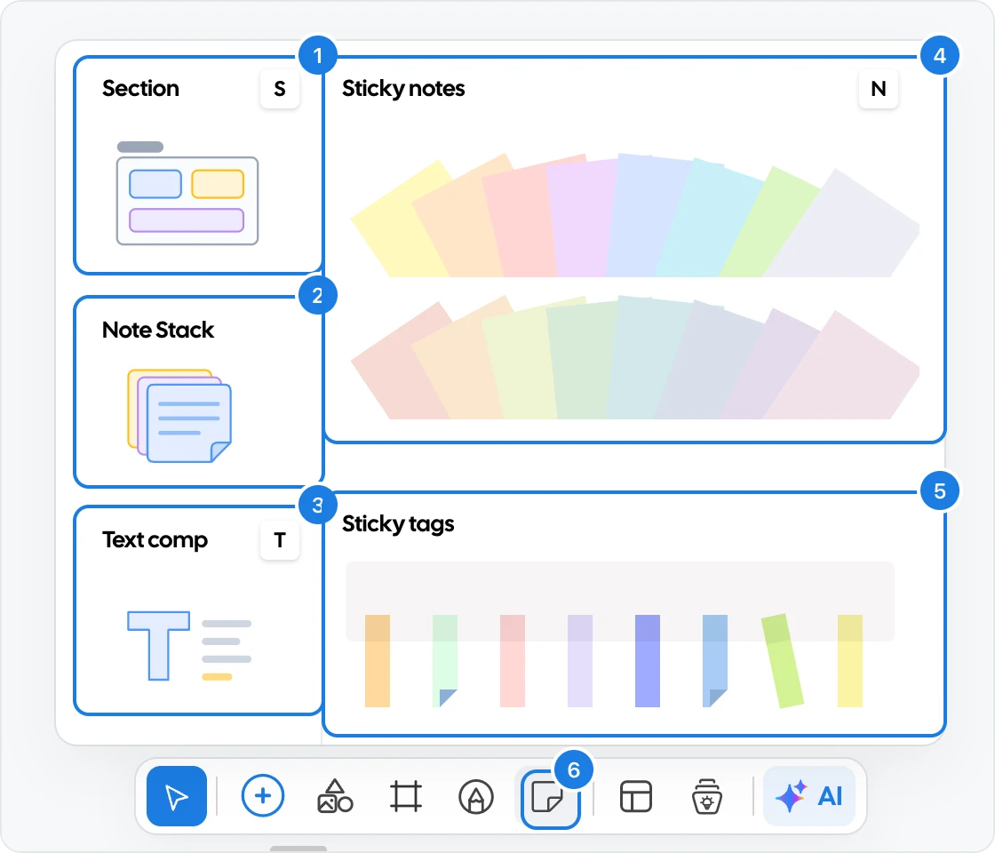 The Stationery menu open above the tool bar, with Section, Note Stack, Text comp, Sticky notes and Sticky tags
