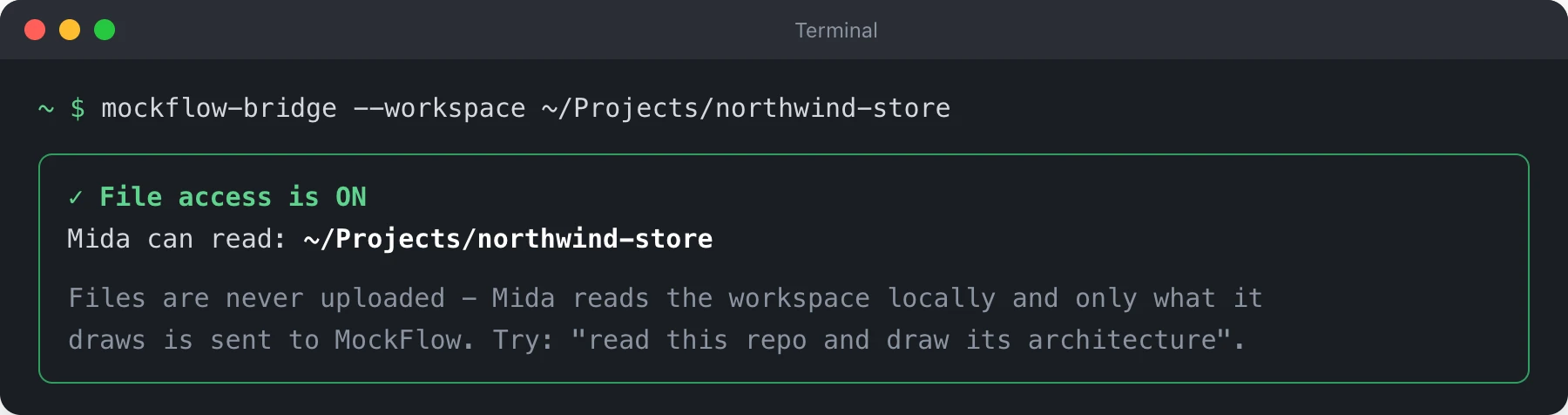 The MockFlow Bridge terminal after starting with --workspace. A green box reads File access is ON, Mida can read: ~/Projects/northwind-store, and explains that files are never uploaded