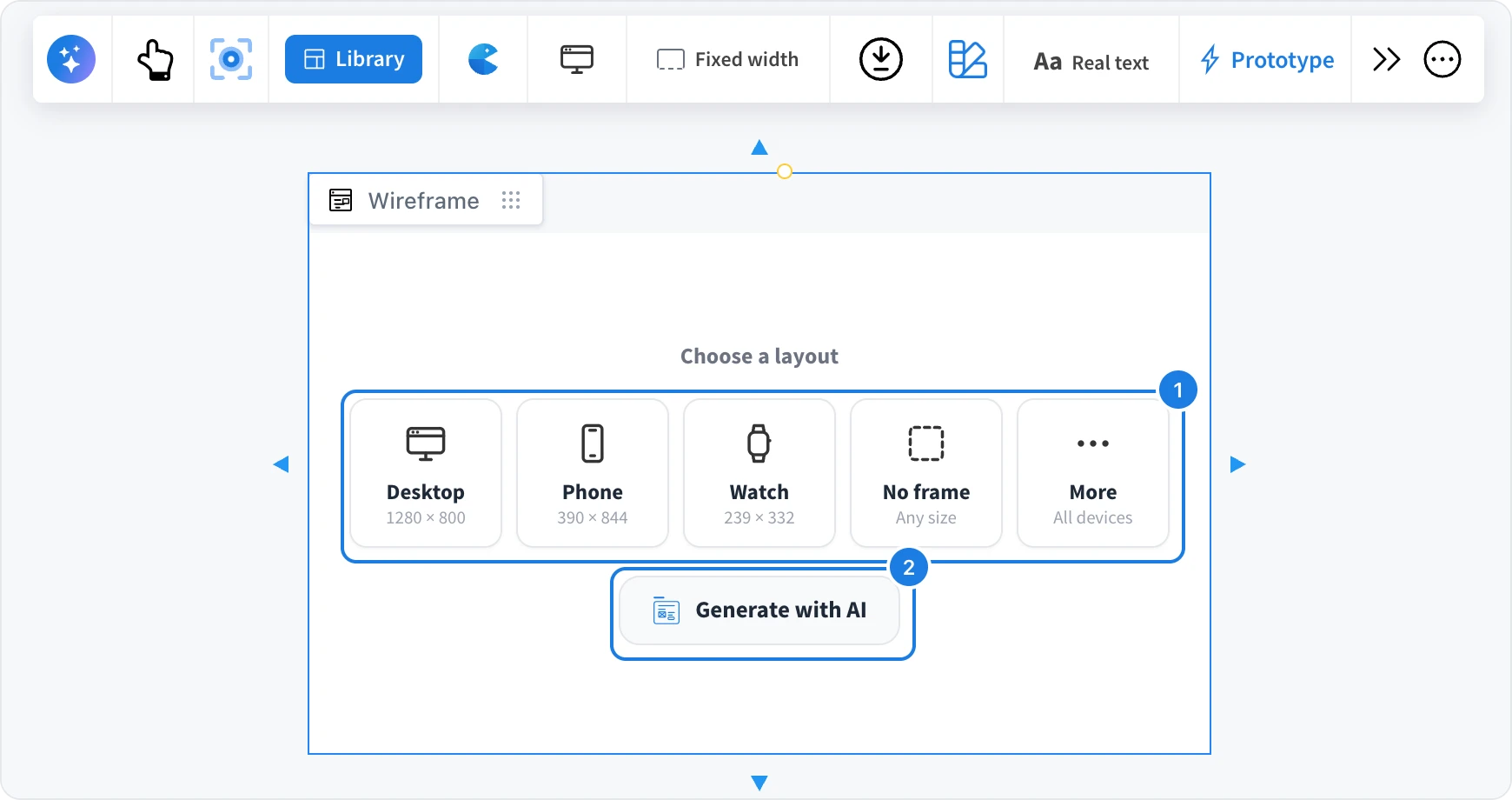 A new empty Wireframe showing Choose a layout with Desktop, Phone, Watch, No frame and More, and the Generate with AI button, with the layouts and Generate with AI numbered