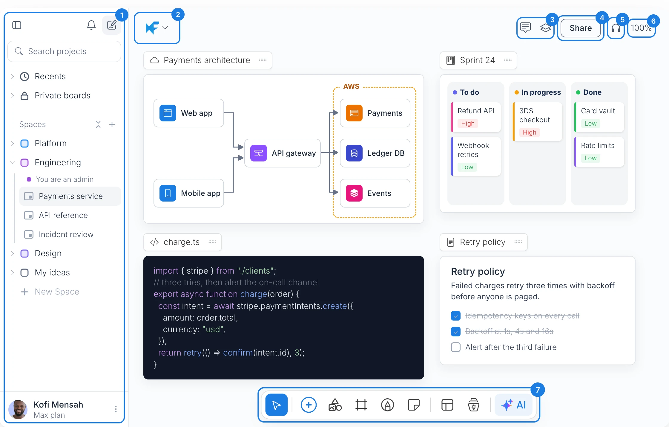 The MockFlow board editor with numbered markers on the workspace sidebar, main menu, comments and layers, Share, collaboration menu, zoom and tool bar