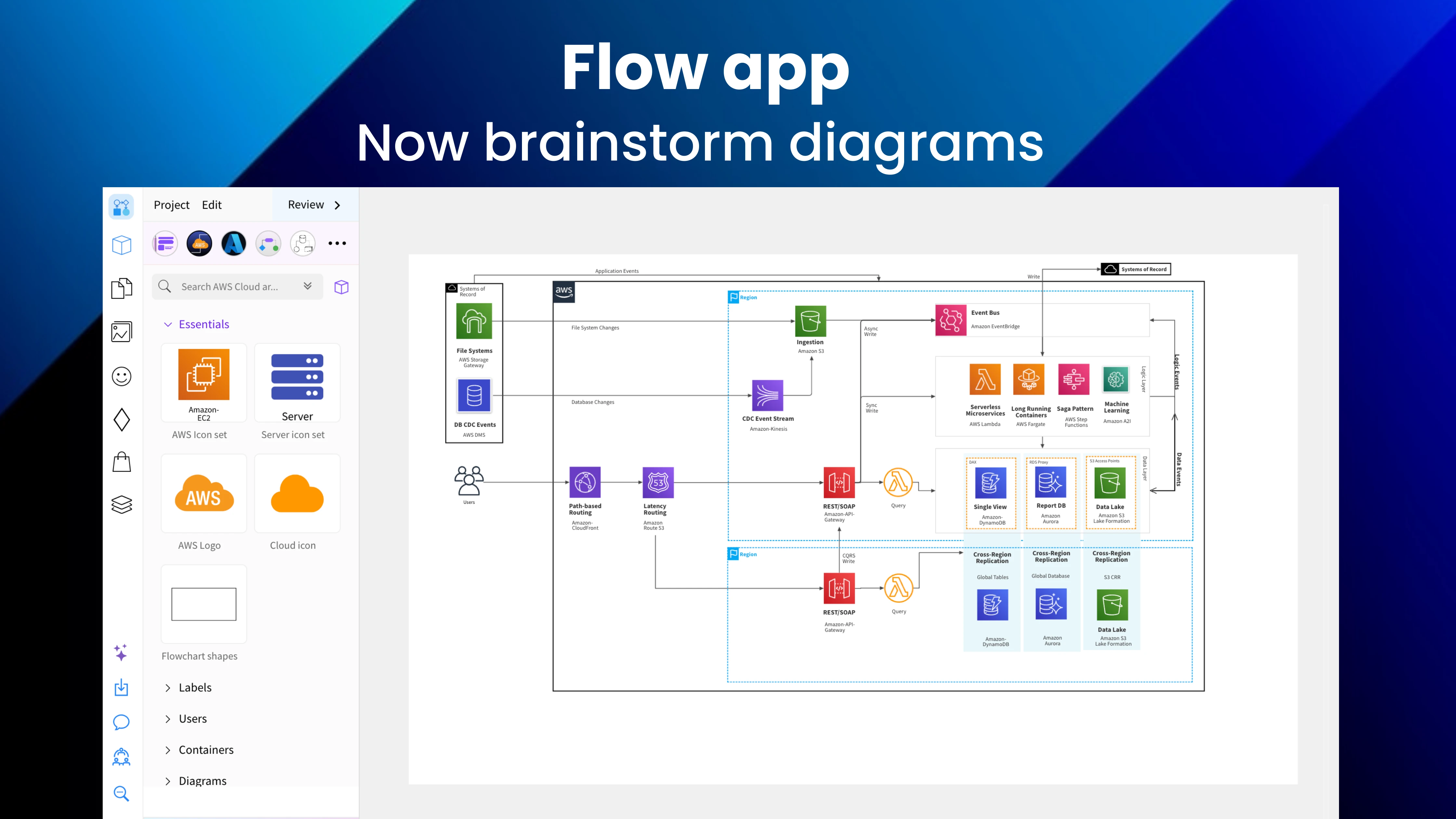 Launching Flow App for Flowcharts, Diagrams, and More
