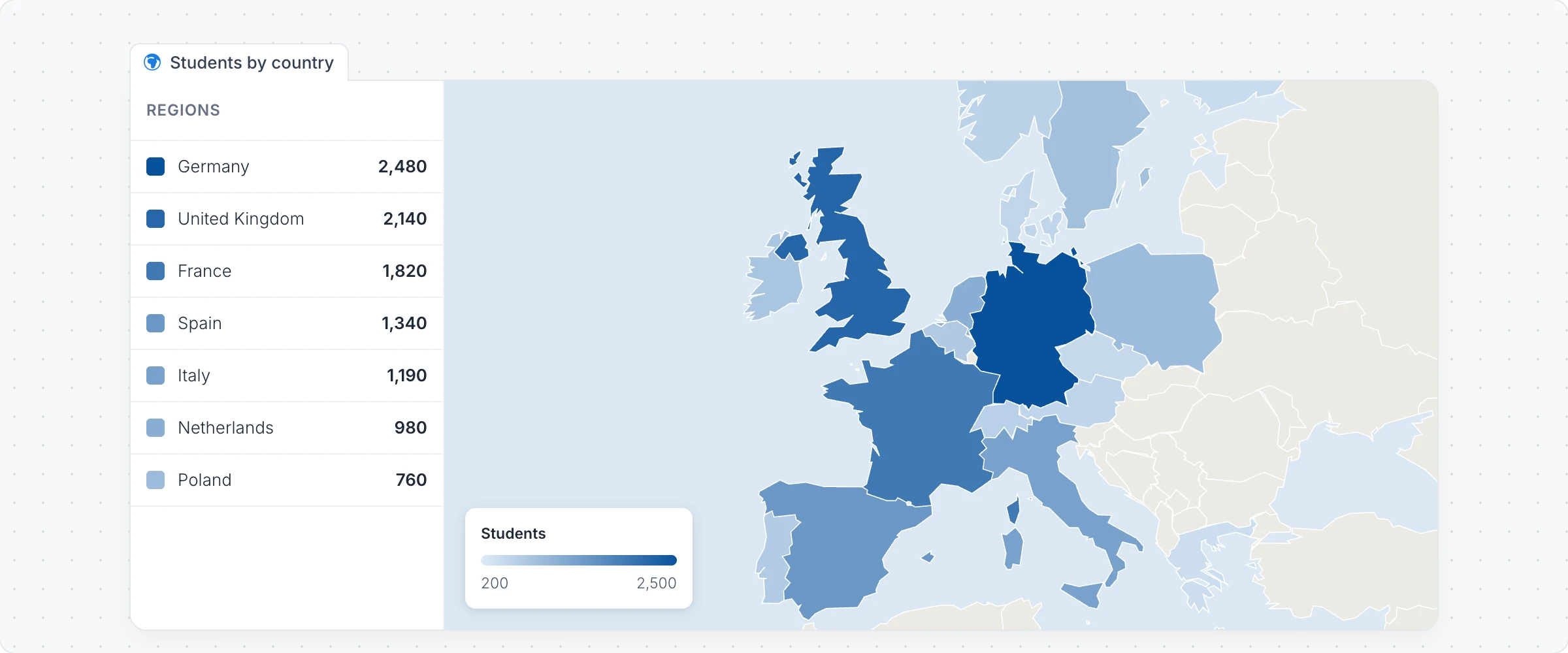 A Region map of Europe with countries shaded in blue by the number of students, a legend and a list of the top countries