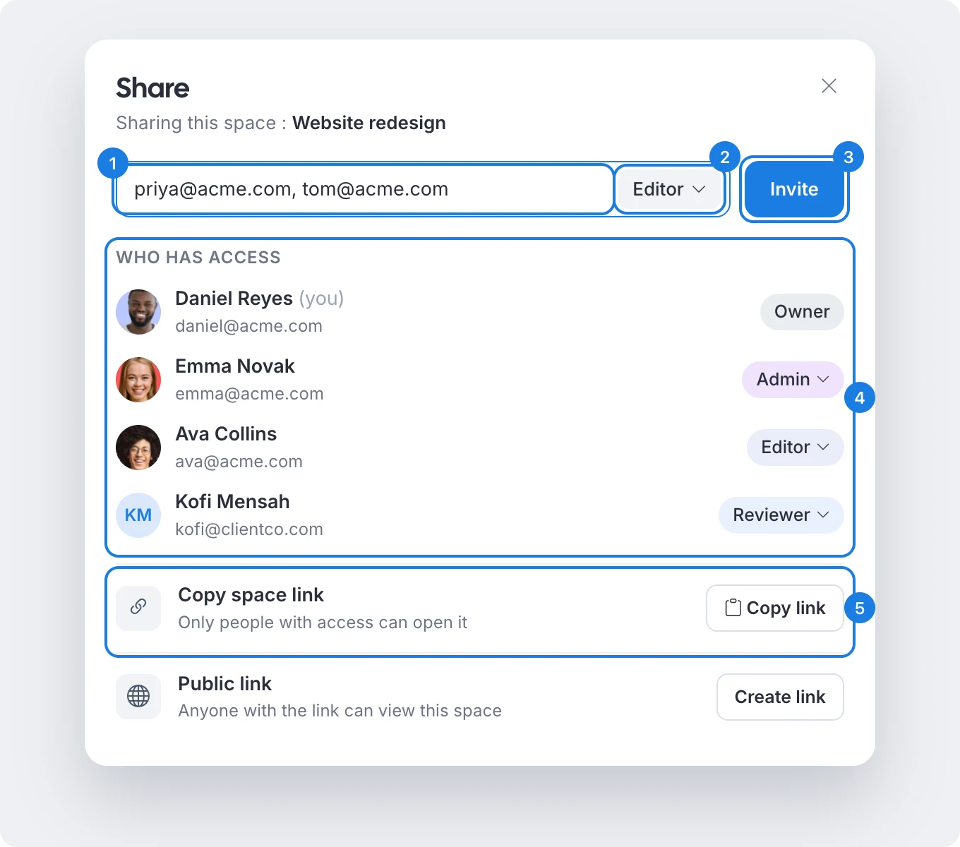The Share panel for a space, with emails in the invite field, the Editor role selected, the Invite button, the Who has access list and Copy space link
