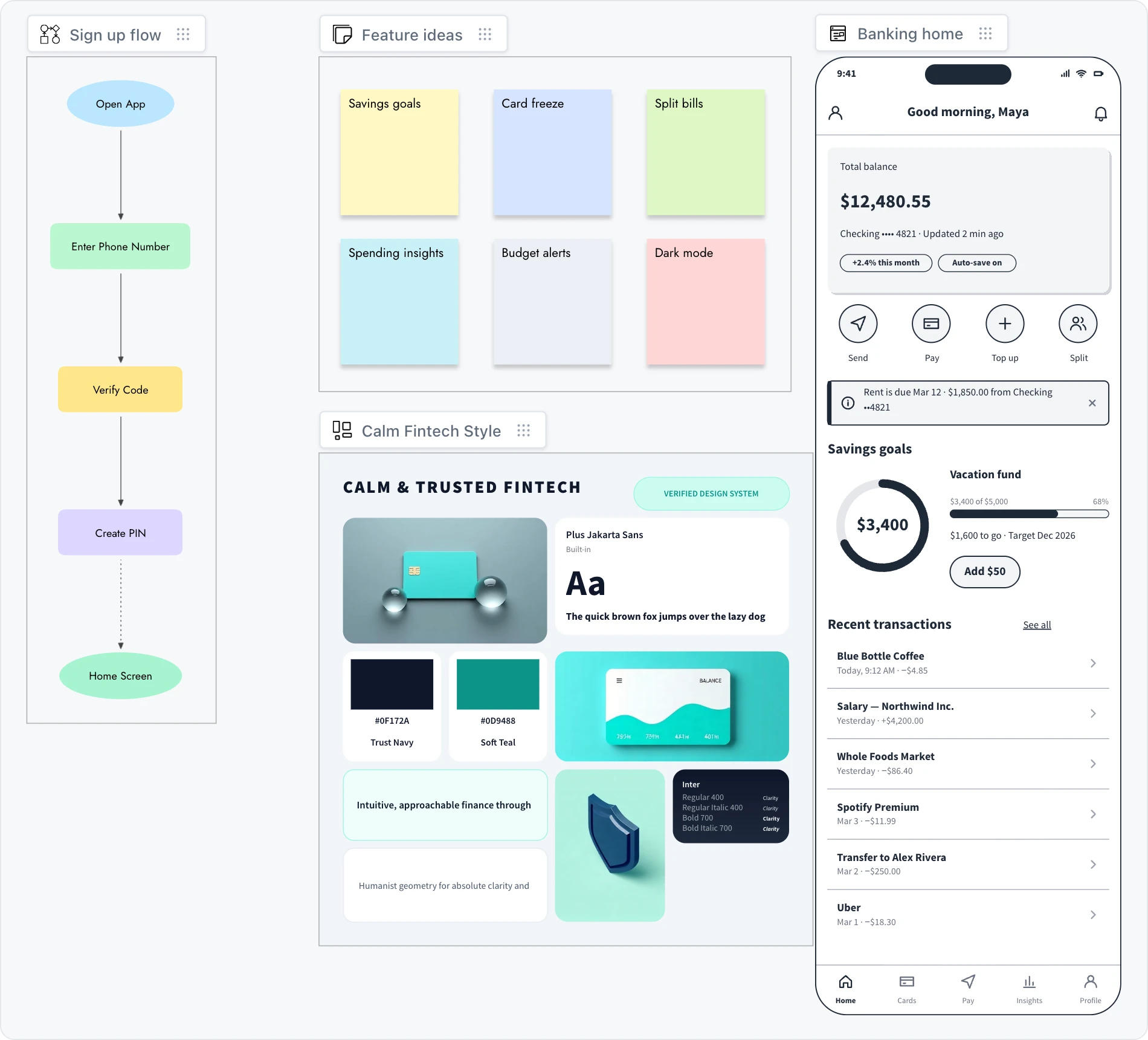 A MockFlow board with four frames side by side: a Sign up flow diagram, a Feature ideas whiteboard with six sticky notes, a Calm Fintech Style moodboard and a Banking home phone wireframe