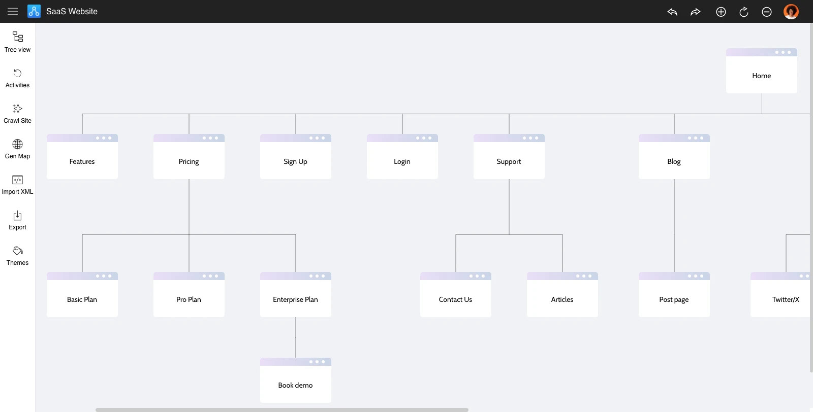 MockFlow SiteMap