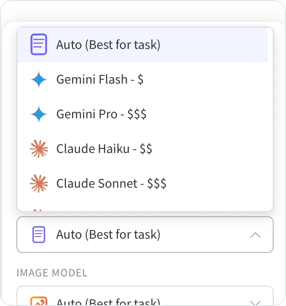 The Main Model list with Auto and models marked by cost