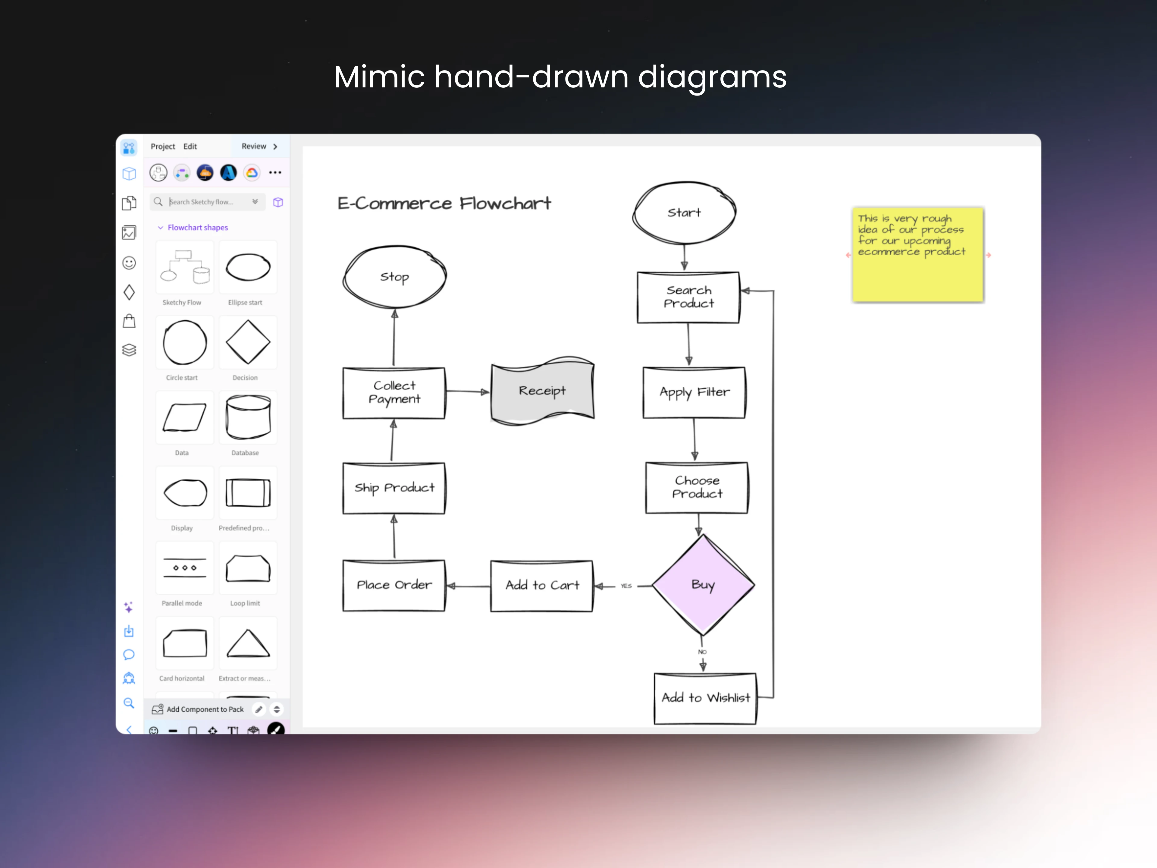 Update: Create Sketchy UI Flows, Flowcharts, and Diagrams