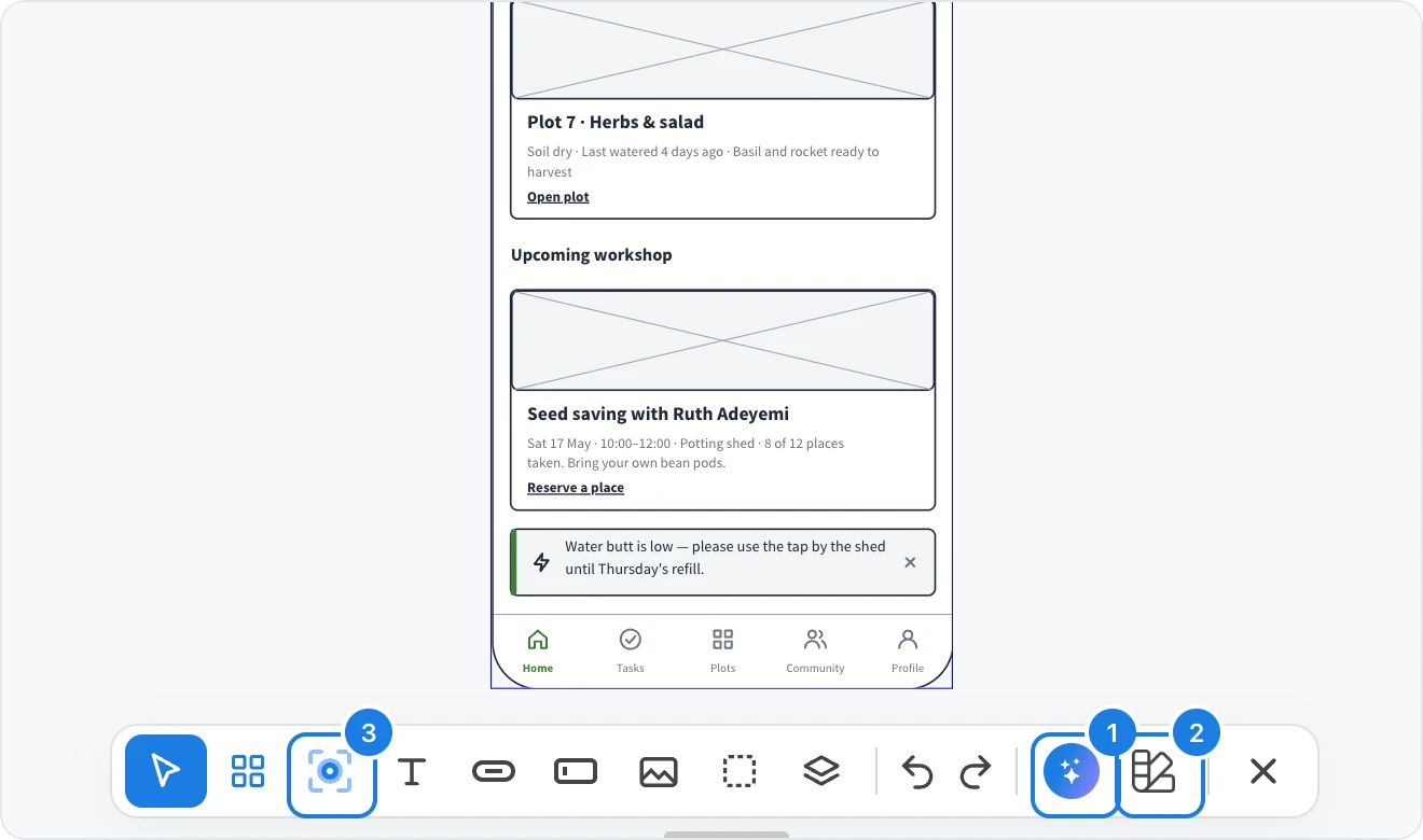 A community garden app screen in edit mode, with AI, Change style and Enter Focus Mode numbered on the wireframe toolbar