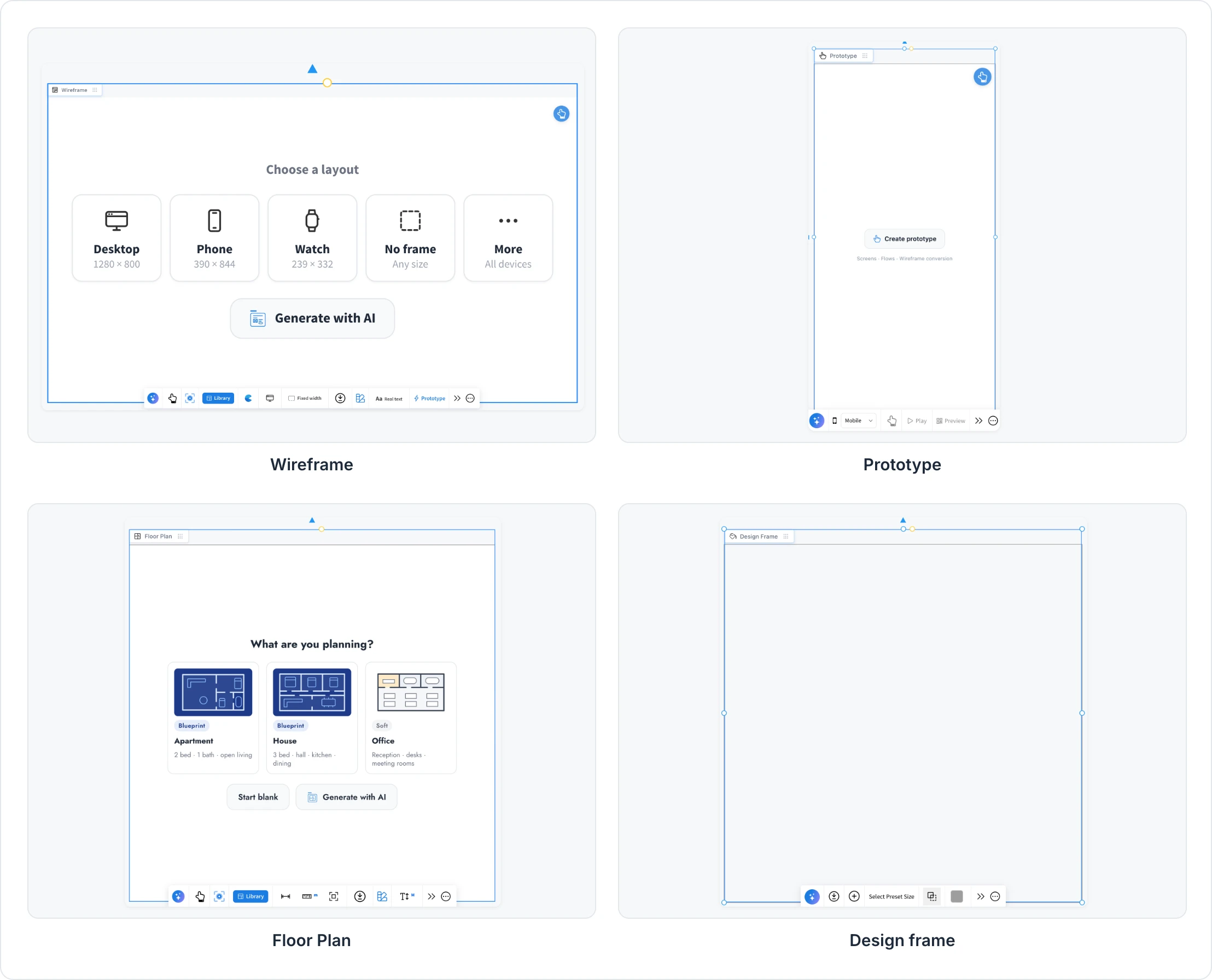 New design frames as they first appear: Wireframe with Choose a layout, Prototype with Create prototype, Floor Plan with What are you planning, and an empty Design frame
