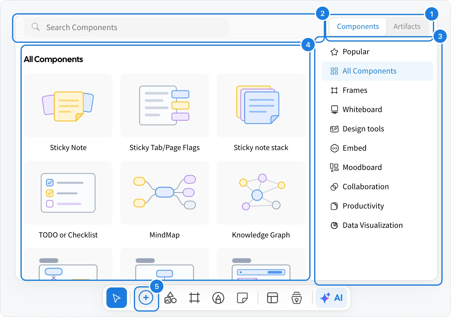 The component library open above the tool bar, with the search box, the Components and Artifacts tabs, the component tiles and the category list