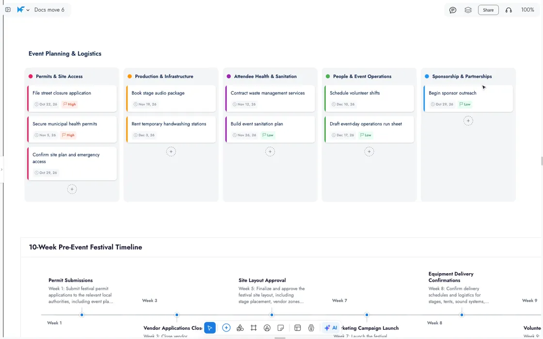 Holding Space and dragging across the board: the view slides from the Event Planning & Logistics kanban to the Event Day Run-of-Show Checklist on the right
