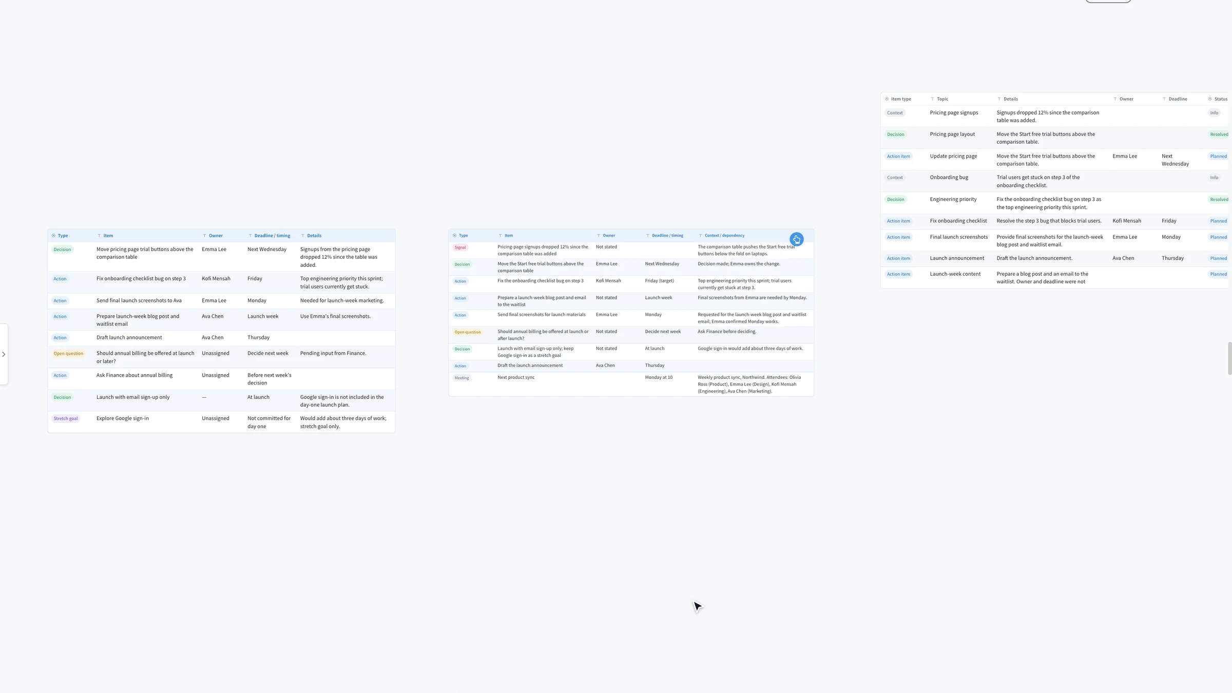 Selecting two tables of meeting notes, asking Mida to turn the action items into a kanban grouped by owner, and the kanban appearing on the board