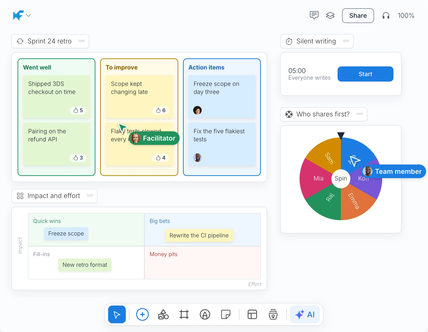 A MockFlow retro board with went well, to improve and action items, a writing timer, a spinning wheel and an impact and effort matrix